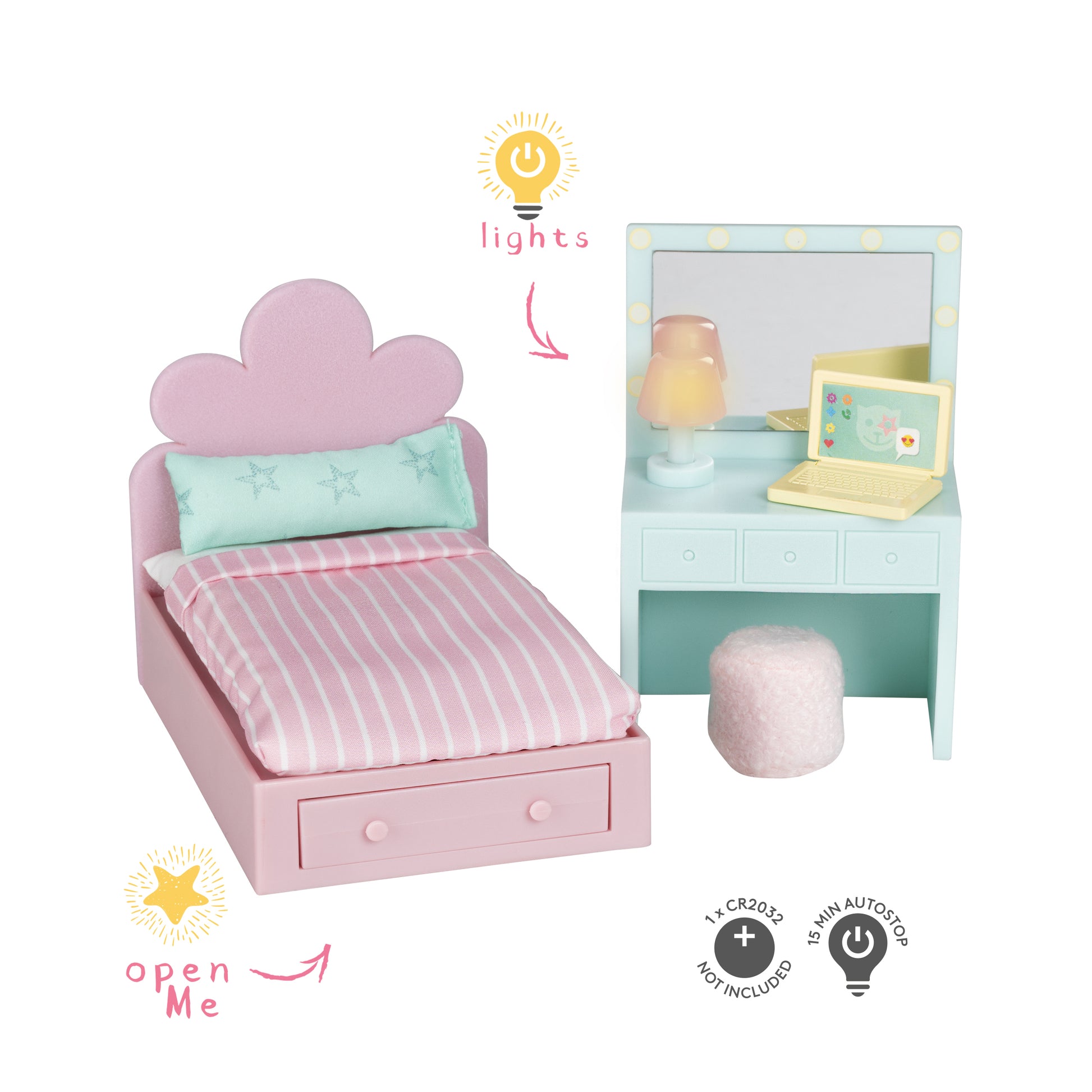 Lundby Tonårsrum – bild 1